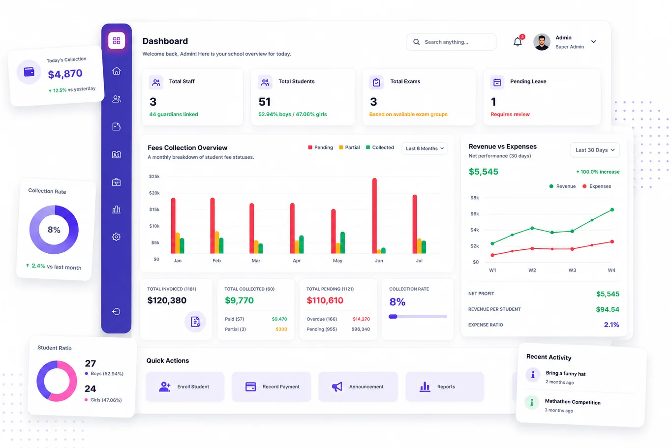 EDU Keystone school management system screen